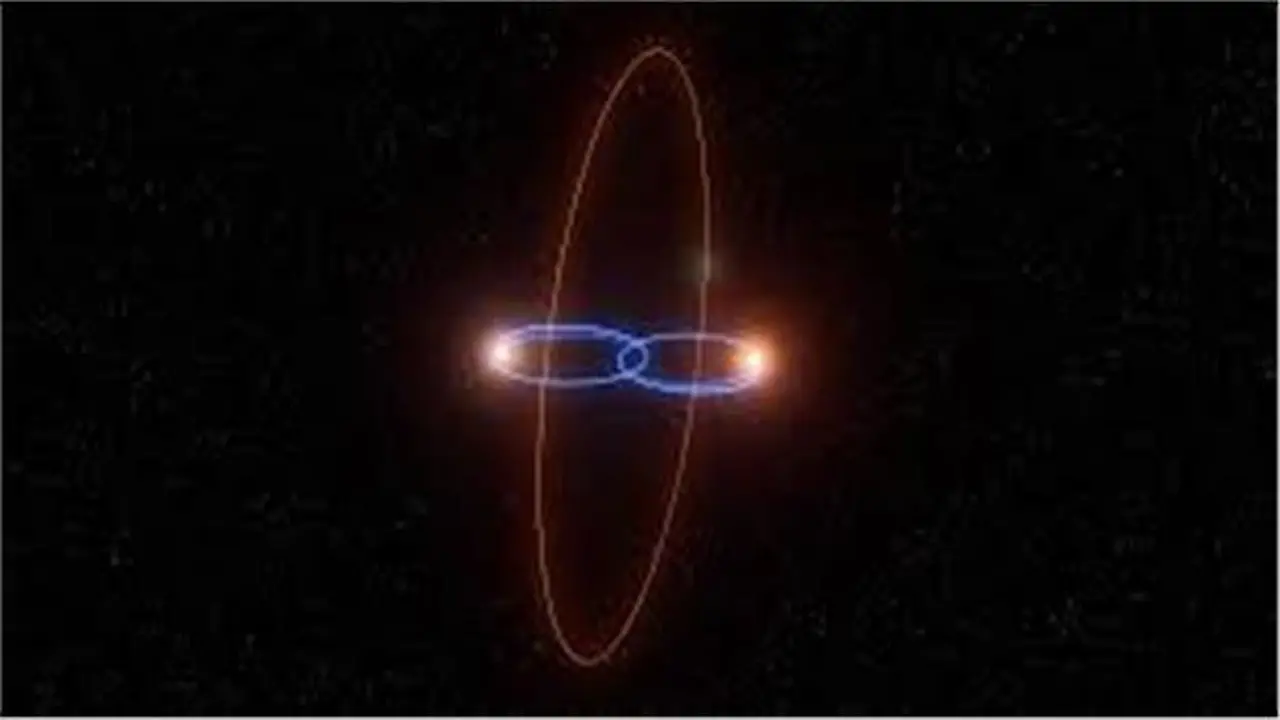 دراسة علمية ترصد نظامًا كونيًا غامضًا يتكون من قزمين بنيين نادرين